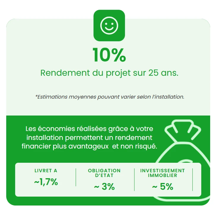 Travailleur installant des panneaux solaires à l'extérieur